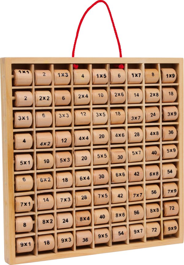 Multiplizier-Tabelle 28x28cm